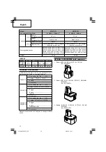 Предварительный просмотр 12 страницы Hitachi DS 12DVF3 Handling Instructions Manual