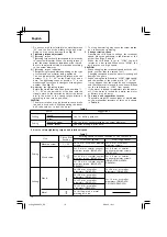 Предварительный просмотр 16 страницы Hitachi DS 12DVF3 Handling Instructions Manual