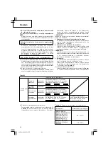 Предварительный просмотр 84 страницы Hitachi DS 12DVF3 Handling Instructions Manual