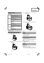 Предварительный просмотр 93 страницы Hitachi DS 12DVF3 Handling Instructions Manual