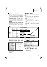 Предварительный просмотр 95 страницы Hitachi DS 12DVF3 Handling Instructions Manual