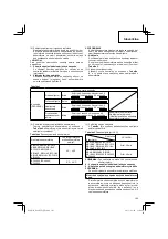 Предварительный просмотр 105 страницы Hitachi DS 12DVF3 Handling Instructions Manual