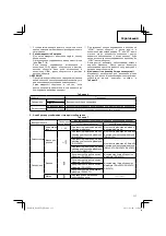 Предварительный просмотр 117 страницы Hitachi DS 12DVF3 Handling Instructions Manual