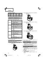 Предварительный просмотр 124 страницы Hitachi DS 12DVF3 Handling Instructions Manual