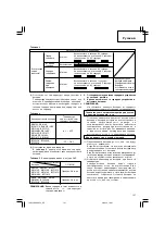 Предварительный просмотр 127 страницы Hitachi DS 12DVF3 Handling Instructions Manual