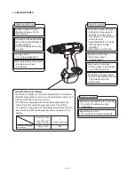 Предварительный просмотр 5 страницы Hitachi DS 14DAL Technical Data And Service Manual