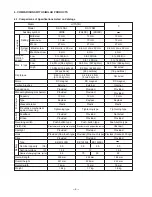 Предварительный просмотр 9 страницы Hitachi DS 14DAL Technical Data And Service Manual