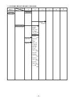 Предварительный просмотр 25 страницы Hitachi DS 14DAL Technical Data And Service Manual