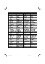 Предварительный просмотр 4 страницы Hitachi DS 14DBL Handling Instructions Manual