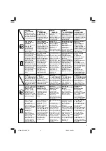 Предварительный просмотр 7 страницы Hitachi DS 14DBL Handling Instructions Manual