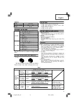 Предварительный просмотр 11 страницы Hitachi DS 14DBL Handling Instructions Manual