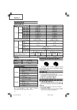 Предварительный просмотр 20 страницы Hitachi DS 14DBL Handling Instructions Manual