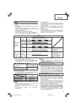 Предварительный просмотр 21 страницы Hitachi DS 14DBL Handling Instructions Manual