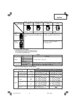 Предварительный просмотр 23 страницы Hitachi DS 14DBL Handling Instructions Manual