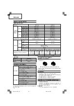 Preview for 30 page of Hitachi DS 14DBL Handling Instructions Manual