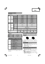 Предварительный просмотр 41 страницы Hitachi DS 14DBL Handling Instructions Manual