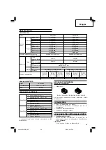 Предварительный просмотр 51 страницы Hitachi DS 14DBL Handling Instructions Manual