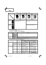 Предварительный просмотр 54 страницы Hitachi DS 14DBL Handling Instructions Manual