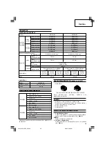 Предварительный просмотр 61 страницы Hitachi DS 14DBL Handling Instructions Manual