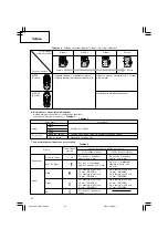 Предварительный просмотр 64 страницы Hitachi DS 14DBL Handling Instructions Manual