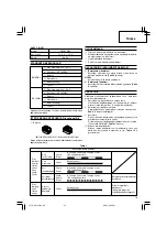 Предварительный просмотр 71 страницы Hitachi DS 14DBL Handling Instructions Manual