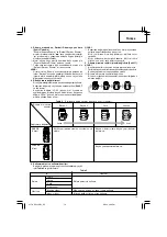 Предварительный просмотр 73 страницы Hitachi DS 14DBL Handling Instructions Manual