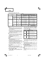 Предварительный просмотр 74 страницы Hitachi DS 14DBL Handling Instructions Manual