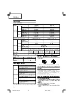 Предварительный просмотр 80 страницы Hitachi DS 14DBL Handling Instructions Manual