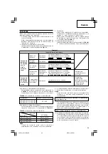 Предварительный просмотр 81 страницы Hitachi DS 14DBL Handling Instructions Manual