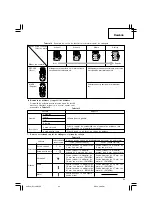 Предварительный просмотр 83 страницы Hitachi DS 14DBL Handling Instructions Manual