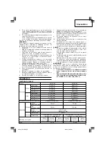 Предварительный просмотр 89 страницы Hitachi DS 14DBL Handling Instructions Manual