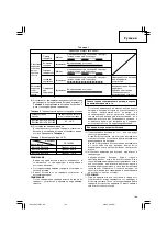 Предварительный просмотр 101 страницы Hitachi DS 14DBL Handling Instructions Manual