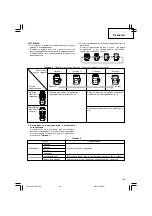 Предварительный просмотр 103 страницы Hitachi DS 14DBL Handling Instructions Manual