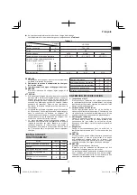 Предварительный просмотр 17 страницы Hitachi DS 14DCL Handling Instructions Manual