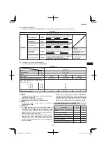 Предварительный просмотр 61 страницы Hitachi DS 14DCL Handling Instructions Manual