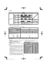 Предварительный просмотр 120 страницы Hitachi DS 14DCL Handling Instructions Manual