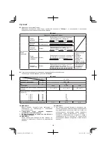 Предварительный просмотр 132 страницы Hitachi DS 14DCL Handling Instructions Manual