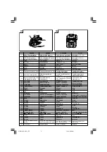 Предварительный просмотр 4 страницы Hitachi DS 14DFL Handling Instructions Manual