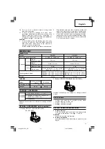 Предварительный просмотр 11 страницы Hitachi DS 14DFL Handling Instructions Manual