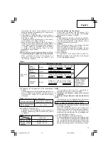 Предварительный просмотр 13 страницы Hitachi DS 14DFL Handling Instructions Manual