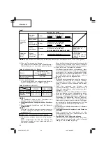 Предварительный просмотр 22 страницы Hitachi DS 14DFL Handling Instructions Manual