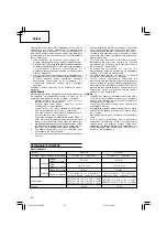 Предварительный просмотр 40 страницы Hitachi DS 14DFL Handling Instructions Manual