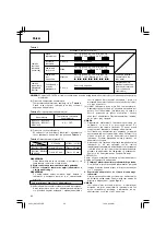 Предварительный просмотр 42 страницы Hitachi DS 14DFL Handling Instructions Manual