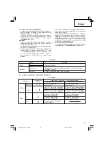 Предварительный просмотр 53 страницы Hitachi DS 14DFL Handling Instructions Manual