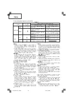 Предварительный просмотр 62 страницы Hitachi DS 14DFL Handling Instructions Manual