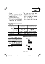 Предварительный просмотр 67 страницы Hitachi DS 14DFL Handling Instructions Manual