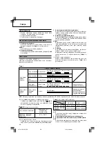 Предварительный просмотр 68 страницы Hitachi DS 14DFL Handling Instructions Manual