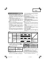 Предварительный просмотр 69 страницы Hitachi DS 14DFL Handling Instructions Manual