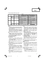 Предварительный просмотр 71 страницы Hitachi DS 14DFL Handling Instructions Manual