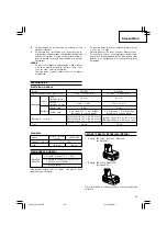 Предварительный просмотр 85 страницы Hitachi DS 14DFL Handling Instructions Manual